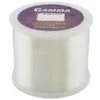 Promotion - Gamma Polyflex High-Performance Copolymer Line