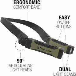 Promotion - EZRED Realtree ANYWEAR Alkaline LED Neck Light