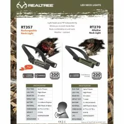 Promotion - EZRED Realtree ANYWEAR Alkaline LED Neck Light -Deals Fishusa Store unnamed file 10474