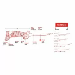 Promotion - Bubba Blade Pro Series Cordless Electric Fillet Knife