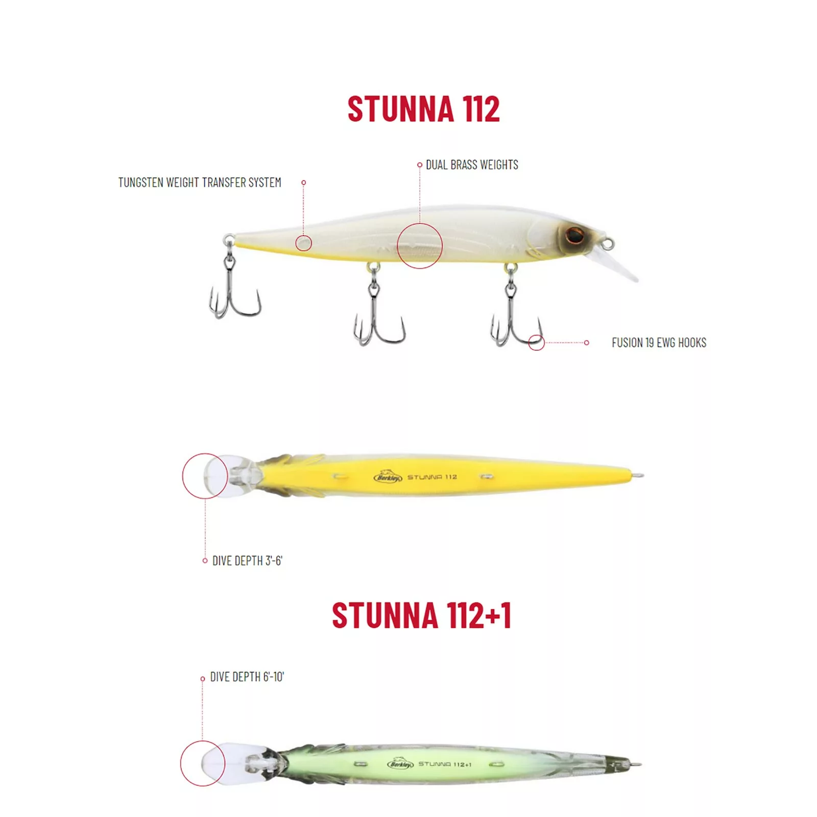 Promotion - Berkley Stunna Jerkbait 8 Promotion - Berkley Stunna Jerkbait - Image 8